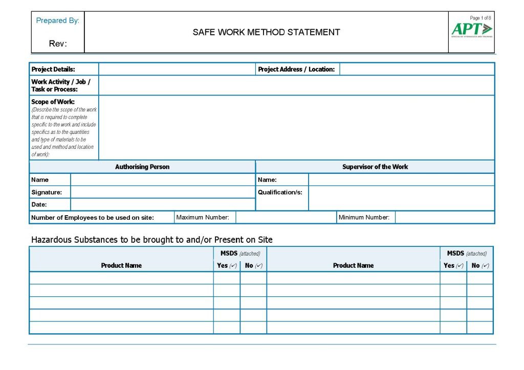 Safe Work Method Statements (SMWS) and Maintenance Procedures (SOP's